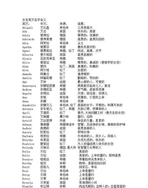 英文名字吉凶|英文名字吉凶测算,英文名字周易算命测吉凶,英文名吉。